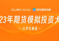期货模拟比赛,实战演练,提升交易技能的竞技舞台