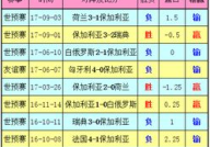 世界杯欧洲区预选赛积分榜,烽火燃情,群雄逐鹿,晋级之路风云变幻