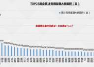 满18崴按此进入9Ⅰ看片-自若租房体味优异但退租细节需慎重以防背信-信休简讯【游戏】手机游戏|收集|单机配备_天极网频道及64 毫米!三星最薄旗舰 Galaxy S25 Slim 手机争先看骁龙 8